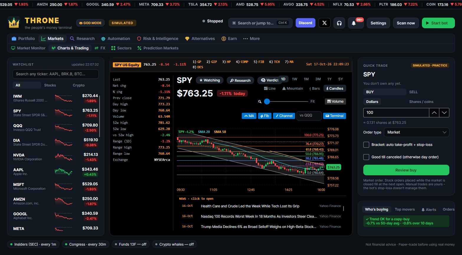 THRONE charts and trading screen